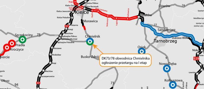 Świętokrzyskie: GDDKiA ogłosiła przetarg na budowę I etapu obwodnicy Chmielnika, w ciągu dróg krajowych nr 73 i 78