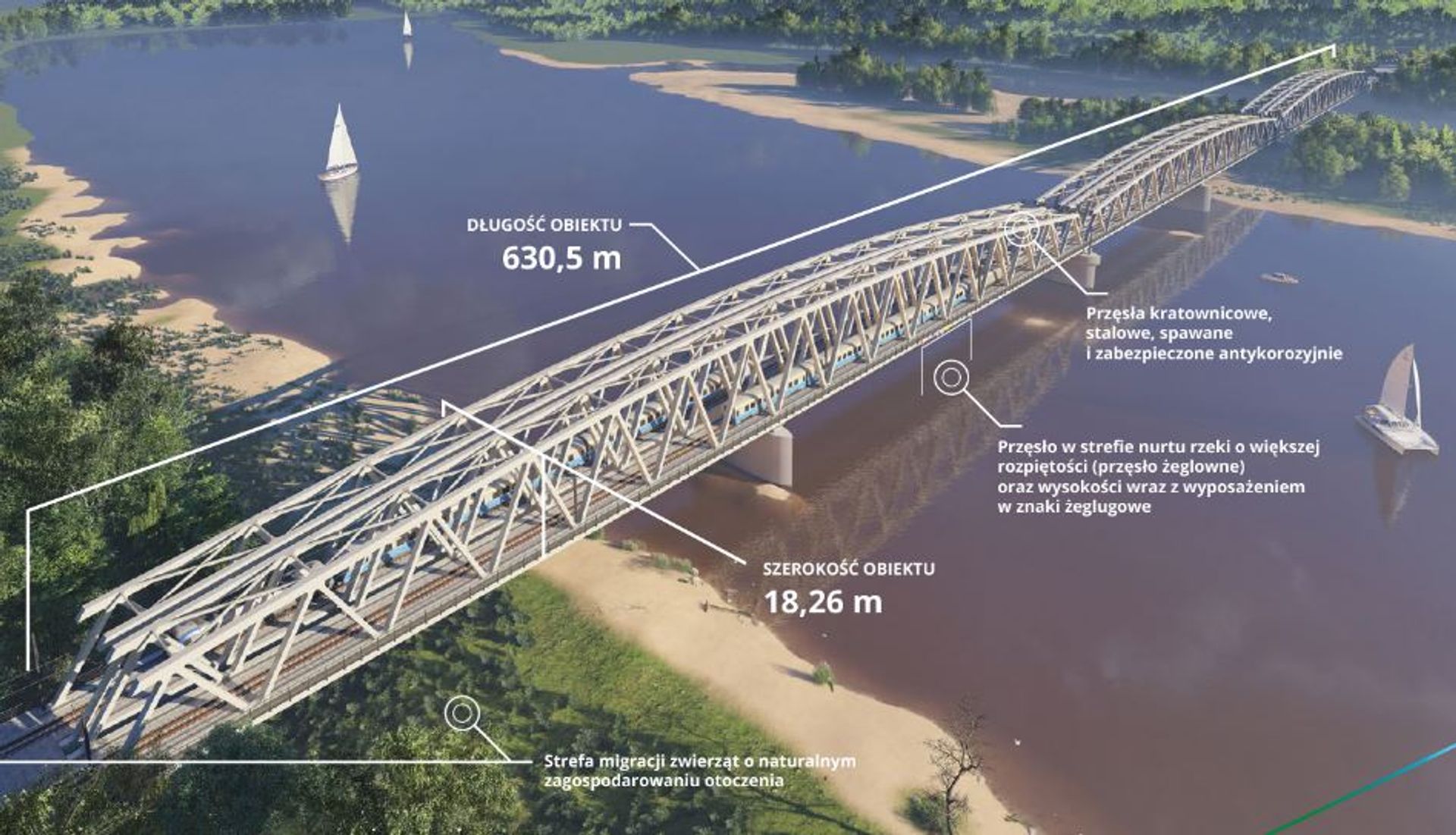 Wielka kolejowa inwestycja za 1,3 mld zł na linii kolejowej nr 12. Powstanie też nowy most nad Wisłą pod Warszawą