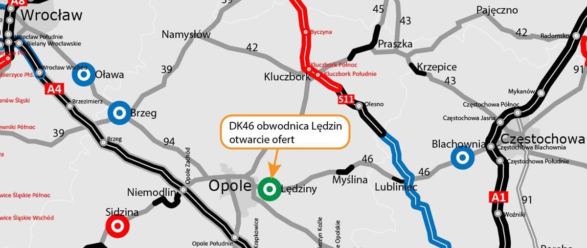 GDDKiA
