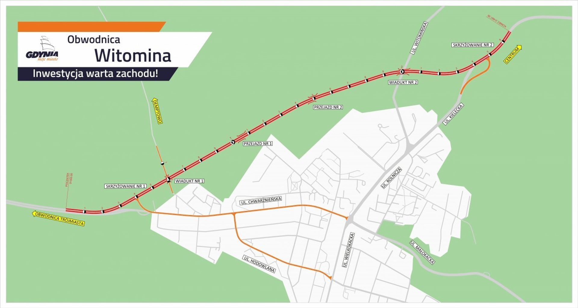 Miasto Gdynia przedłuża termin składania ofert na budowę Obwodnicy Witomina