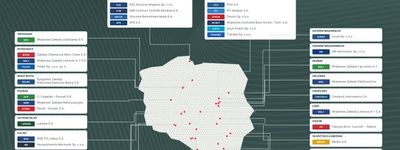 Program SAFE napędza polską zbrojeniówkę. Miliardy euro i tysiące miejsc pracy dla regionów
