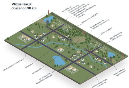 Tarcza Wschód: Polska buduje fortyfikacje na granicy za 2,5 miliarda euro [FILMY]
