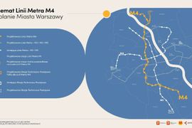 W Warszawie powstanie czwarta linia metra. Będzie w pełni autonomiczna [FILM]