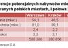 [Polska] Kupujemy małe mieszkania ale chcielibyśmy co najmniej średnie