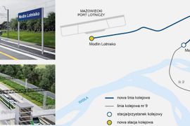 Pociągiem na lotnisko w Modlinie – jest przetarg na budowę połączenia kolejowego
