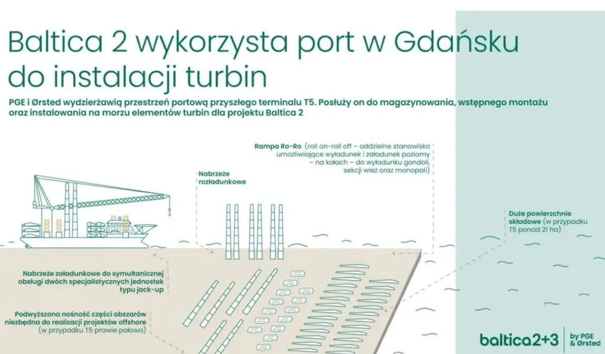 Materiały prasowe