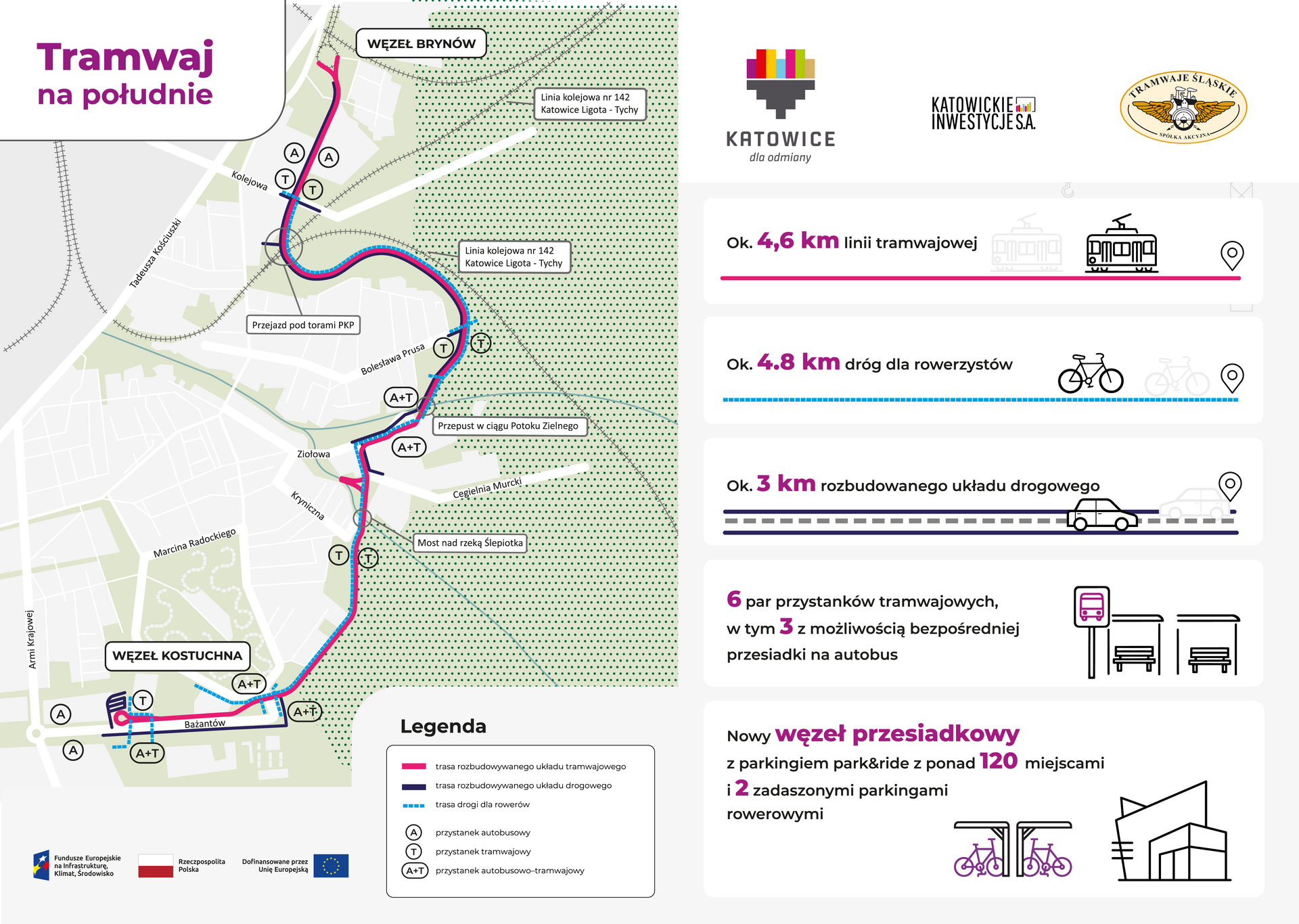 Katowice: Przetarg na budowę tramwaju na południe ogłoszony