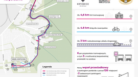 Katowice: Przetarg na budowę tramwaju na południe ogłoszony