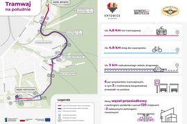 Katowice: Przetarg na budowę tramwaju na południe ogłoszony