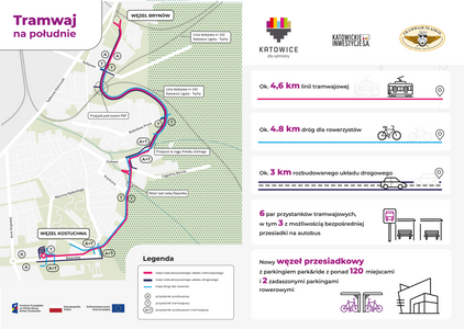 Katowice: Przetarg na budowę tramwaju na południe ogłoszony