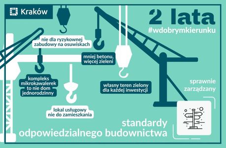 Kraków walczy z patodeweloperką