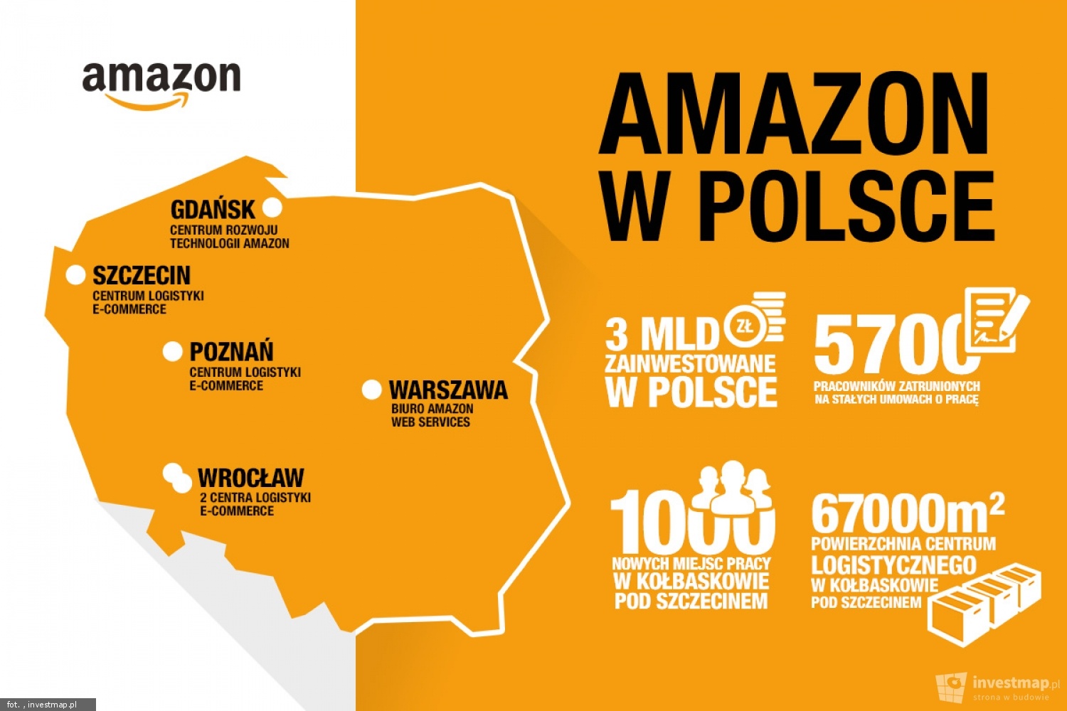 Kołbaskowo Centrum logistyki e-commerce Amazon